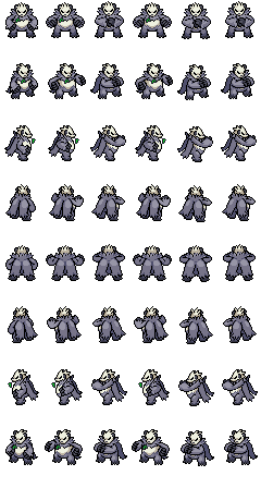 Pangoro